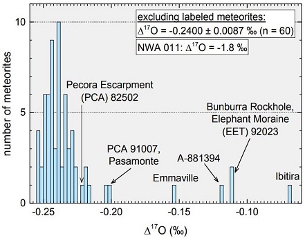 standby for pasamonte ox diagram