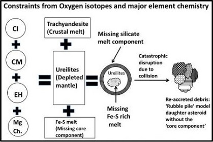 standby for upb precursor photo