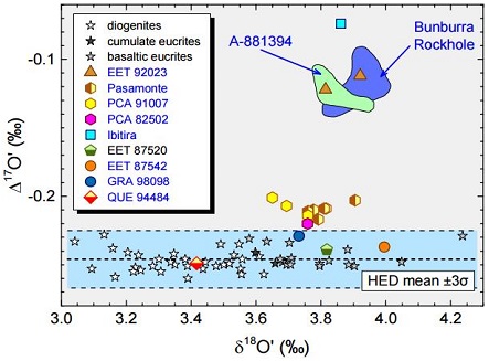 standby for pasamonte-pca o diagram